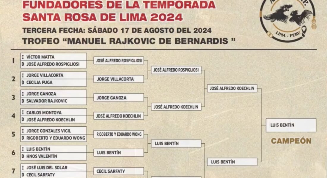 3RA FECHA XLIII TORNEO FUNDADORES SANTA ROSA DE LIMA